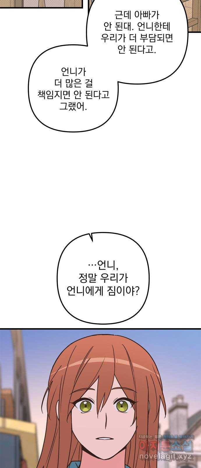 독신마법사 기숙아파트 57화 11