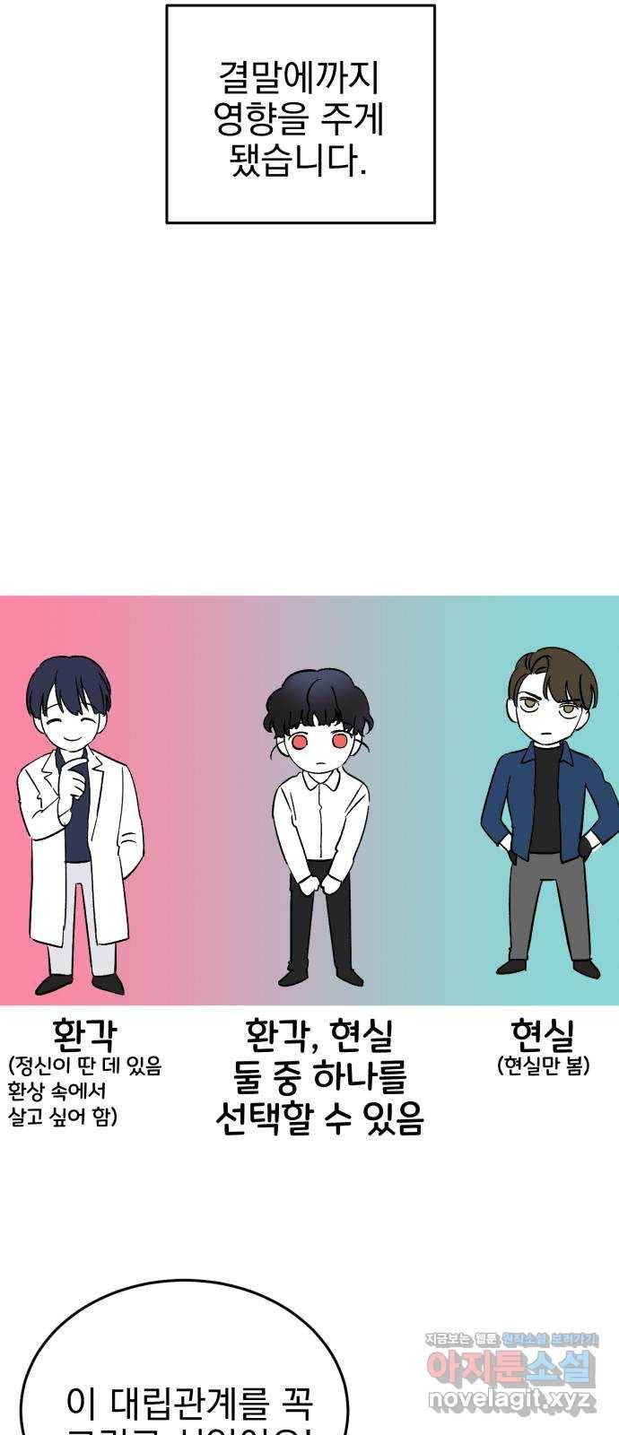 오른눈이 보는 세계 완결 후기 45