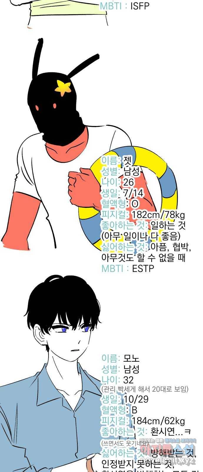 오른눈이 보는 세계 완결 후기 56