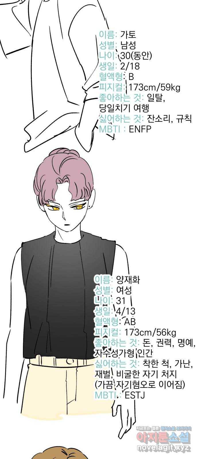 오른눈이 보는 세계 완결 후기 58