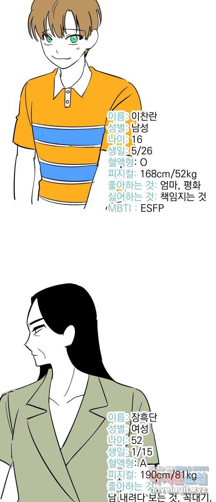 오른눈이 보는 세계 완결 후기 59