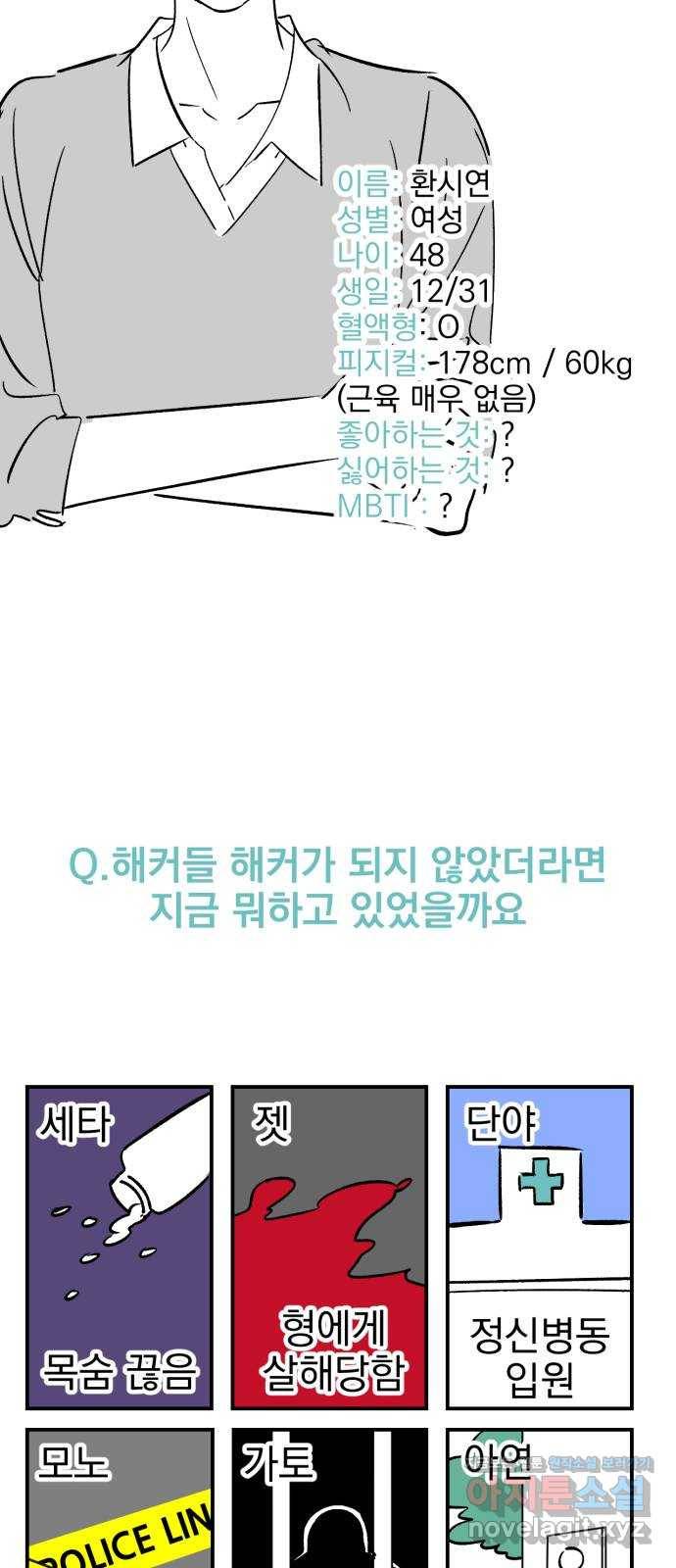 오른눈이 보는 세계 완결 후기 61