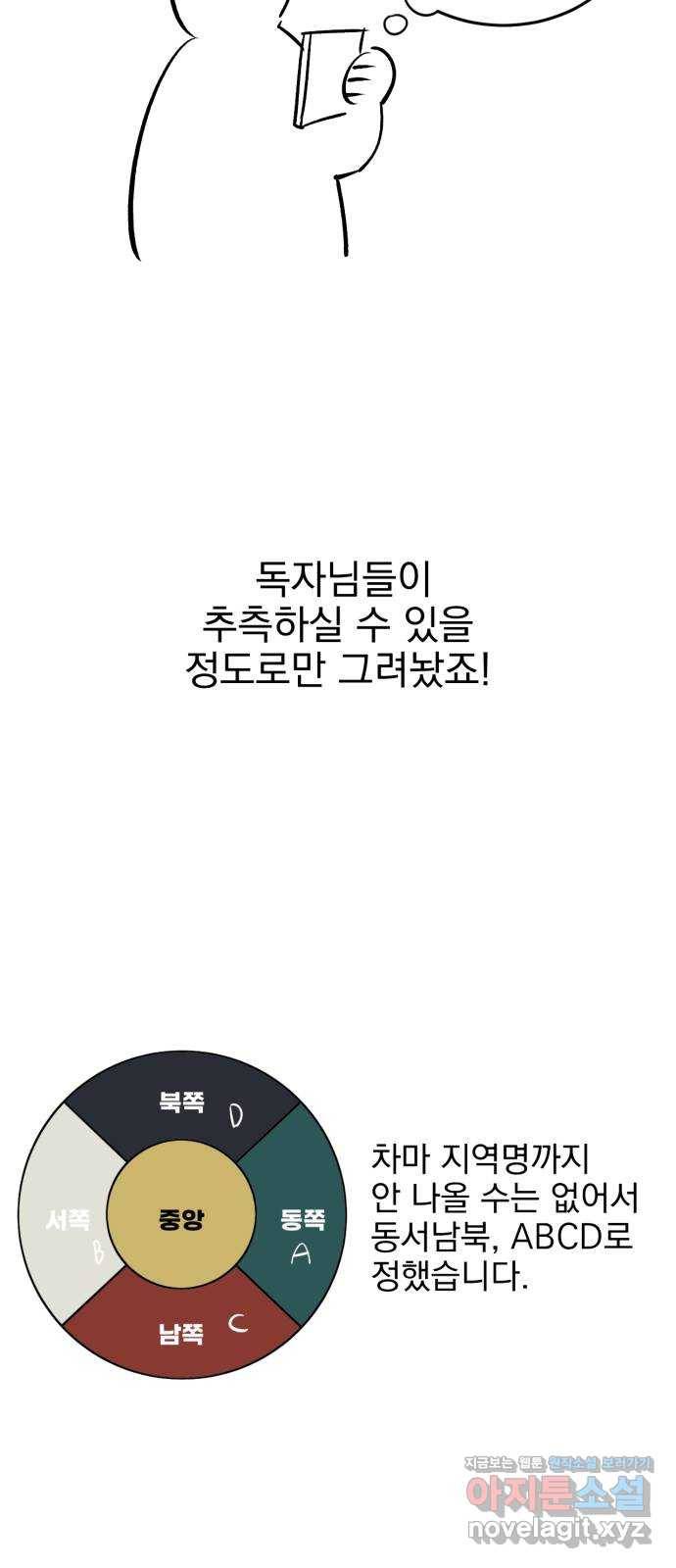 오른눈이 보는 세계 완결 후기 64
