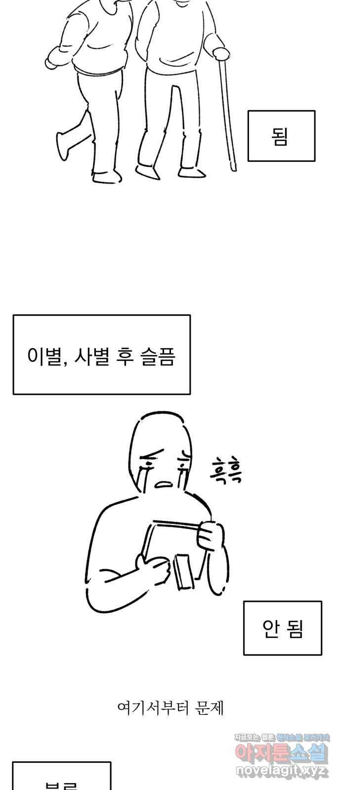 오른눈이 보는 세계 완결 후기 68