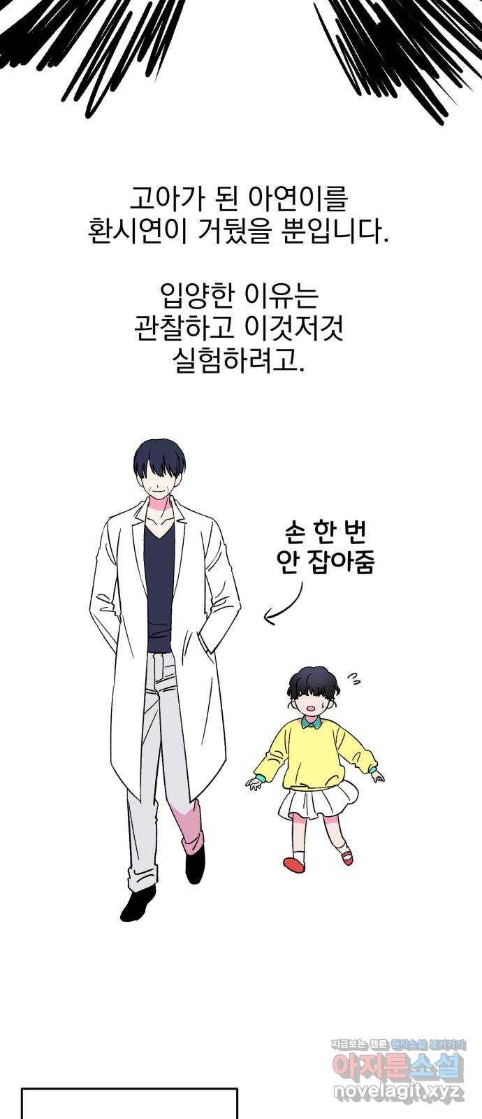 오른눈이 보는 세계 완결 후기 77