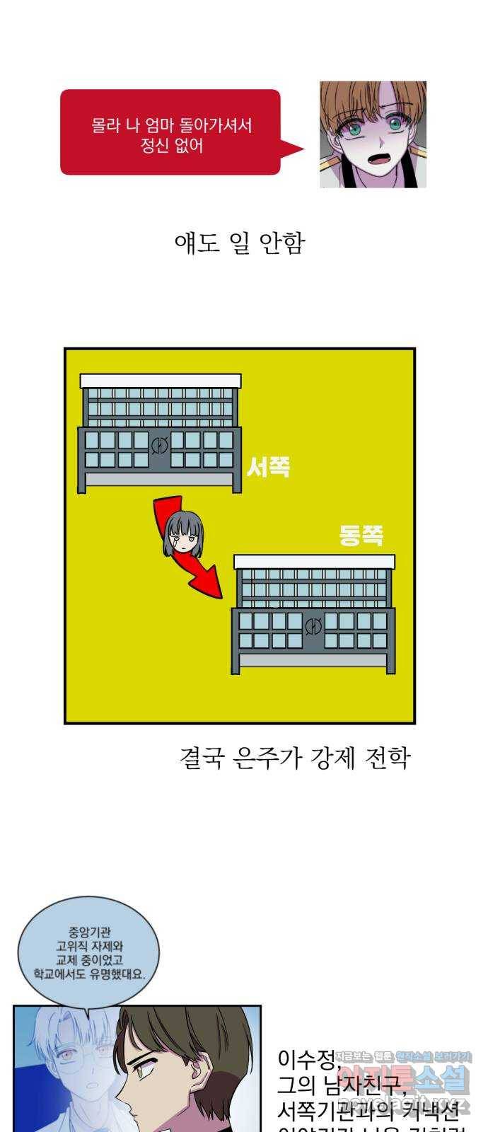 오른눈이 보는 세계 완결 후기 106