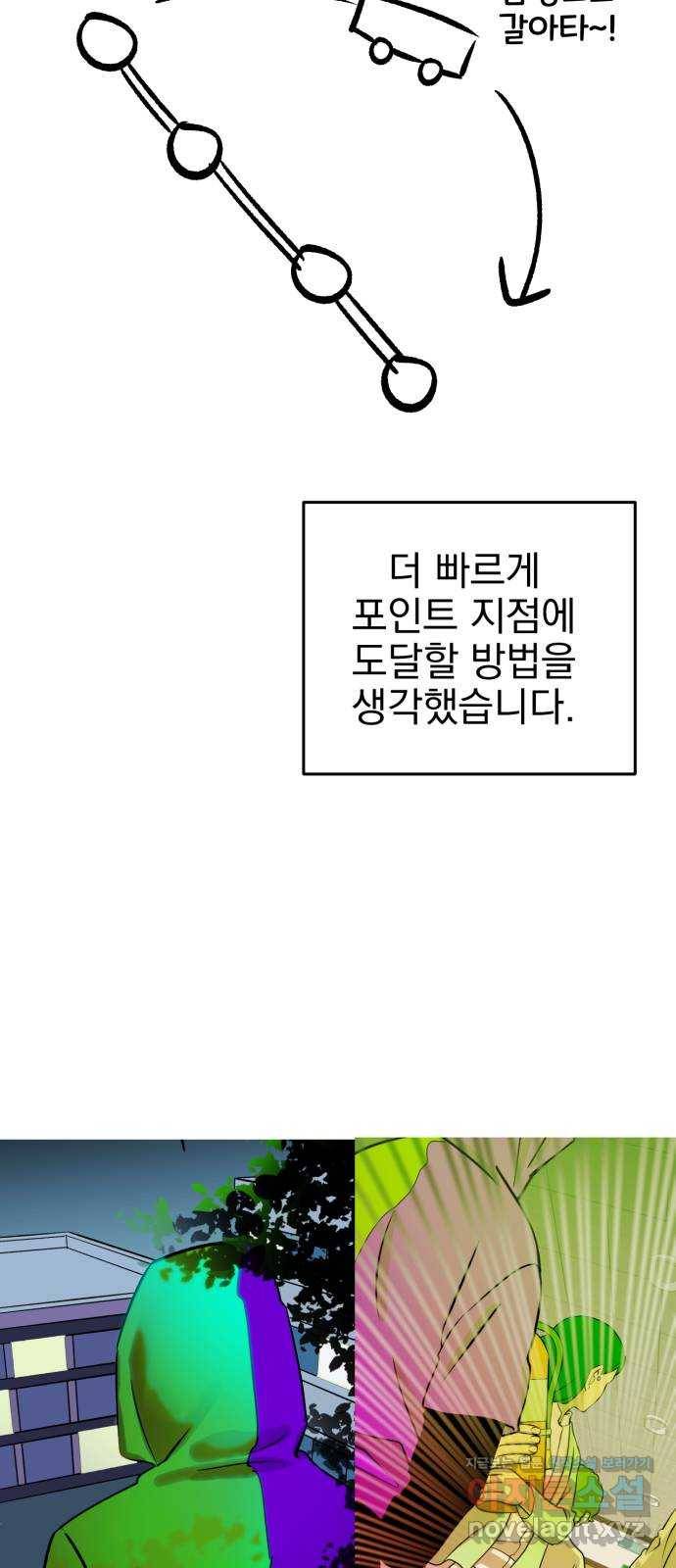 오른눈이 보는 세계 완결 후기 121