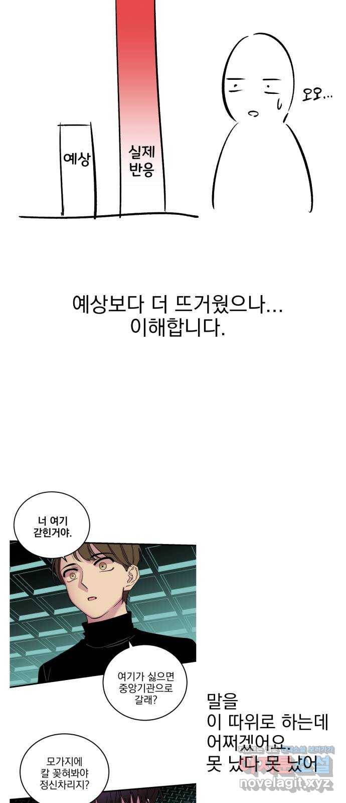 오른눈이 보는 세계 완결 후기 128