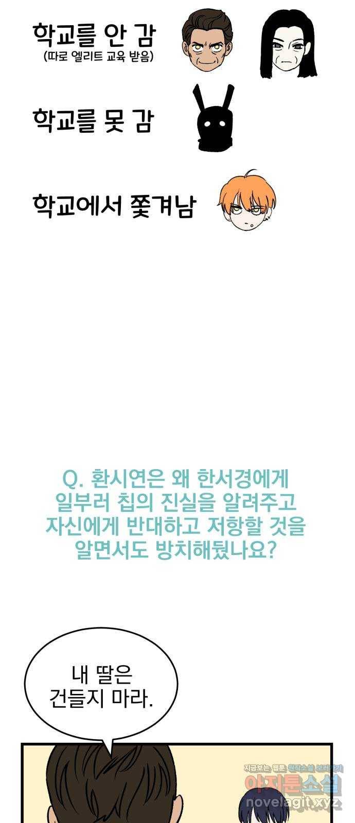오른눈이 보는 세계 완결 후기 143