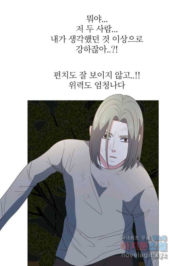 고교최강 80화 1