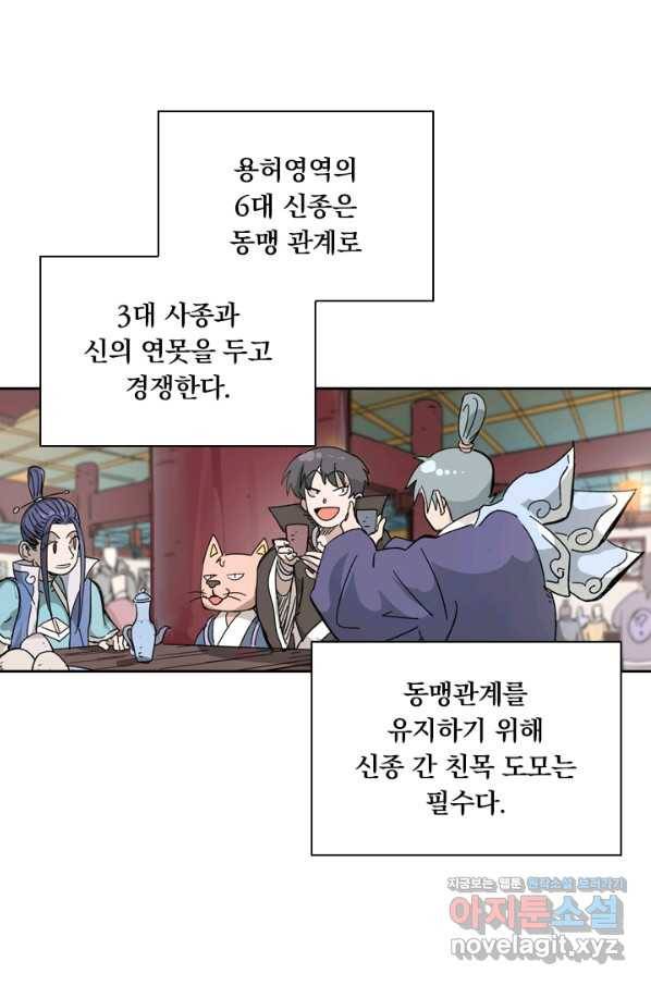 요신기 426화 6