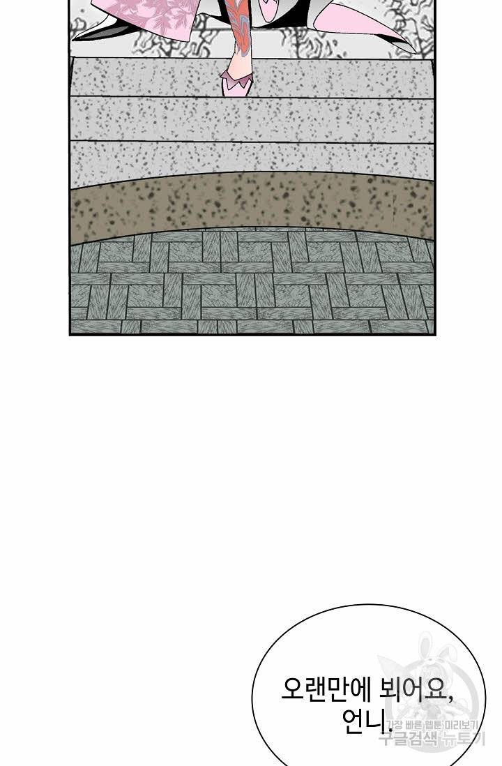 태상교주 숙수되다 153화 25
