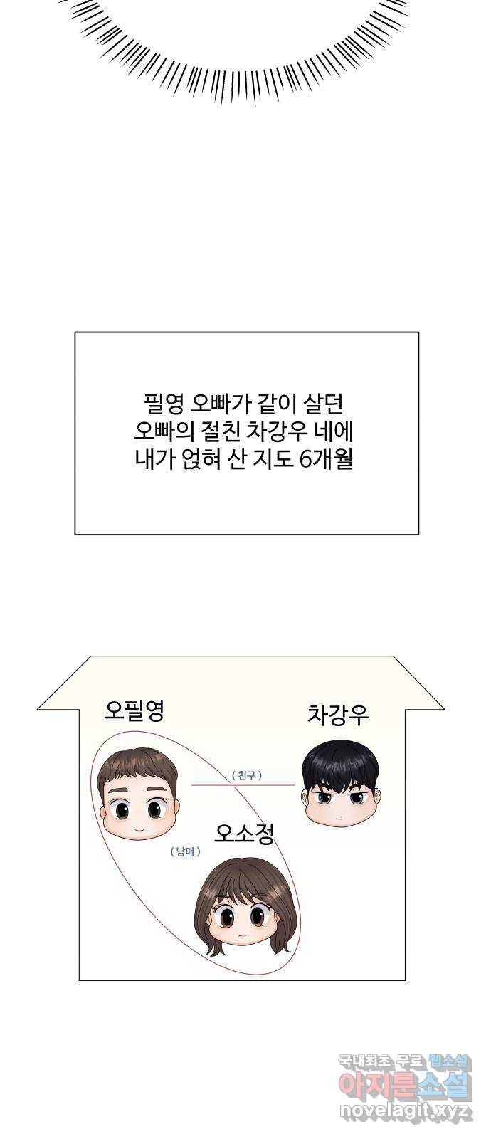 순수한 동거생활 1화 14