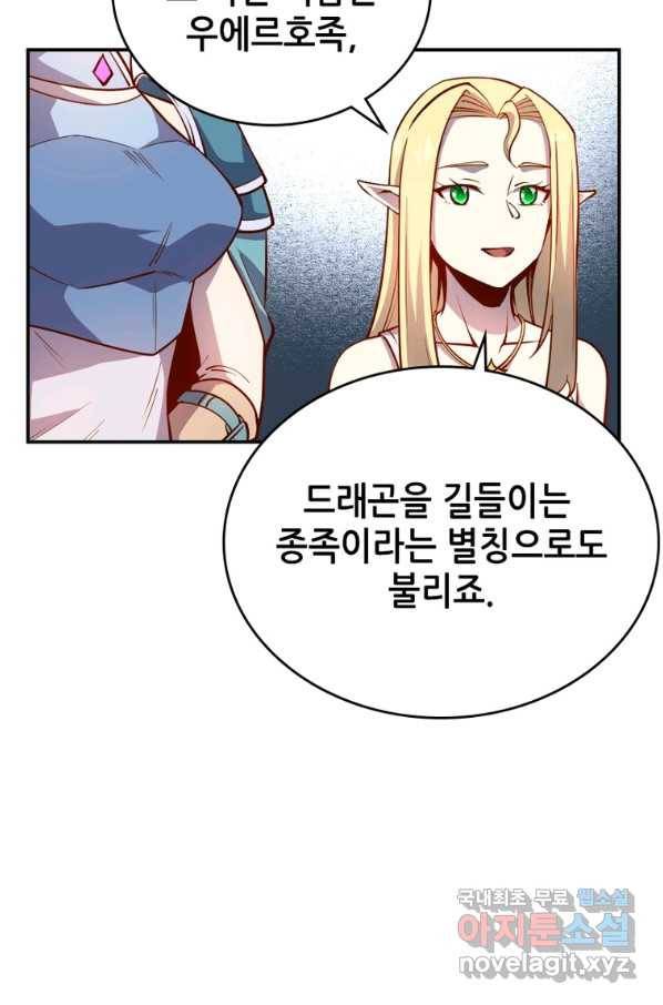 SSS급 영주로 회귀했다 31화 32