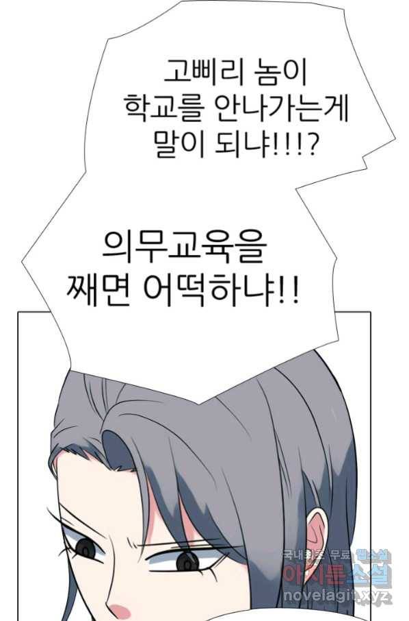 고교전설 264화 학원판 질서 77