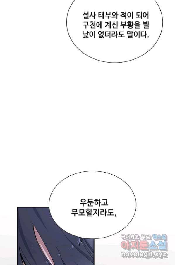 황후마마가 이상해 98화 37