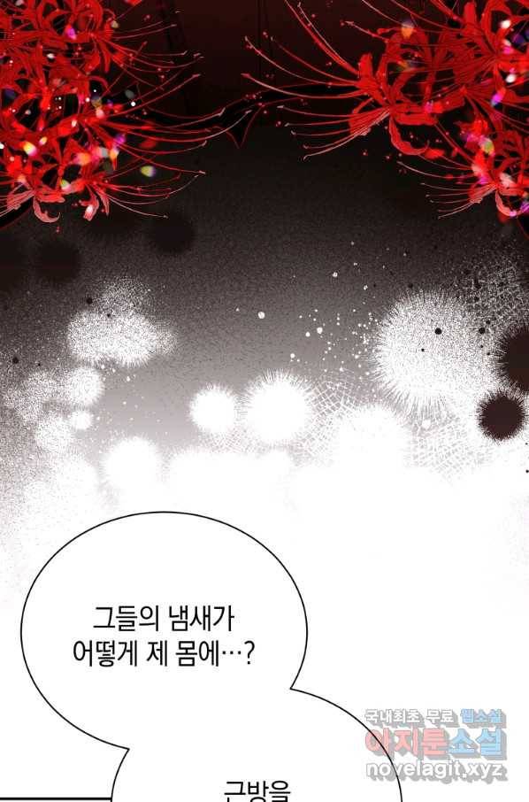 흑막들의 조련사가 되었습니다 34화 7