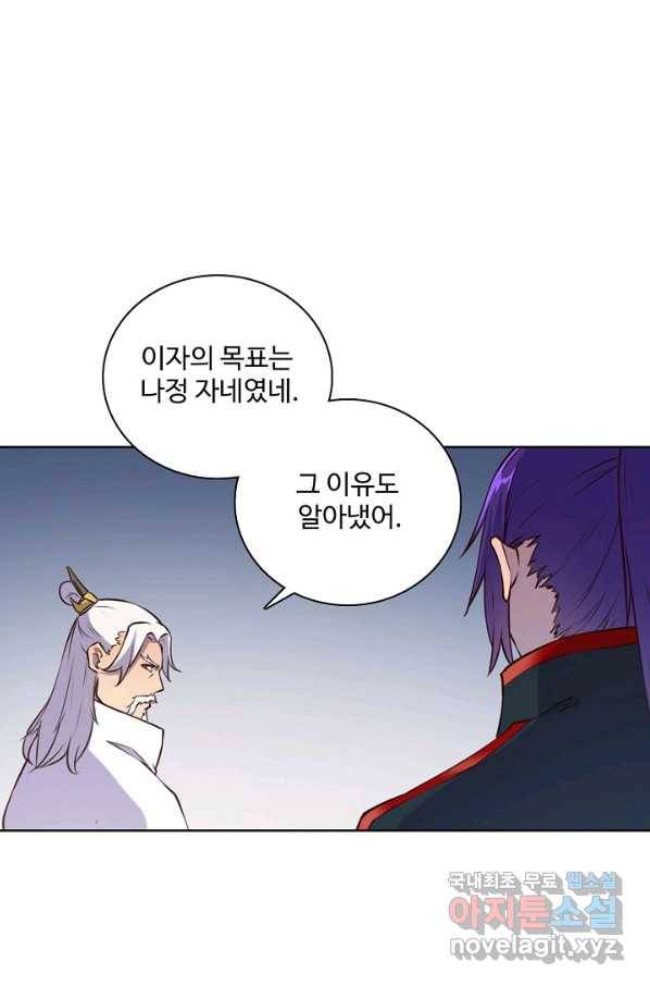 백련성신 722화 38