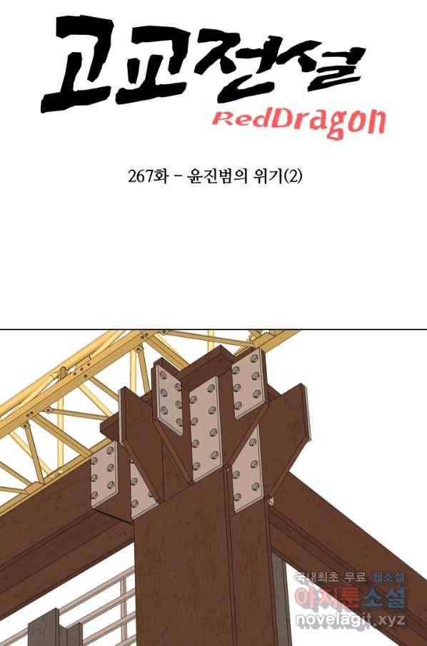 고교전설 267화 윤진범의 위기(2) 7