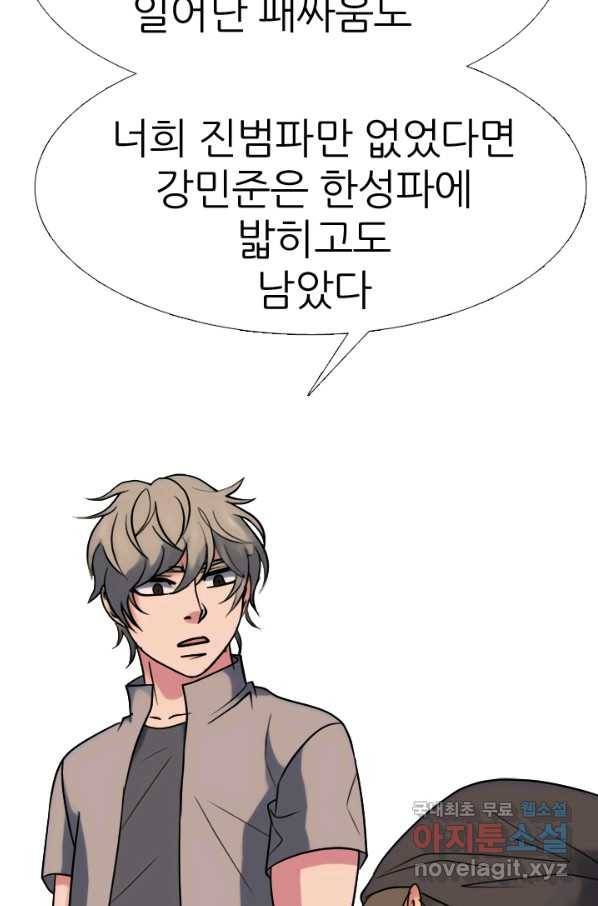 고교전설 267화 윤진범의 위기(2) 15