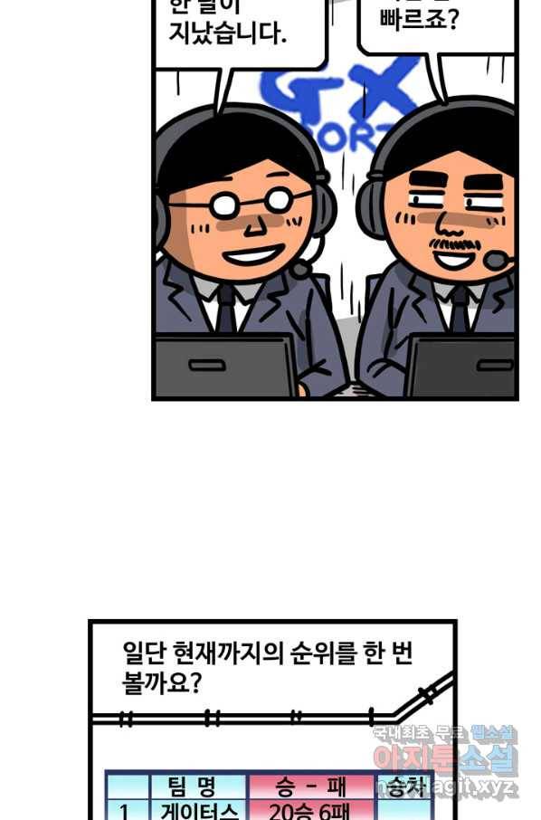 프로야구생존기 279화 3