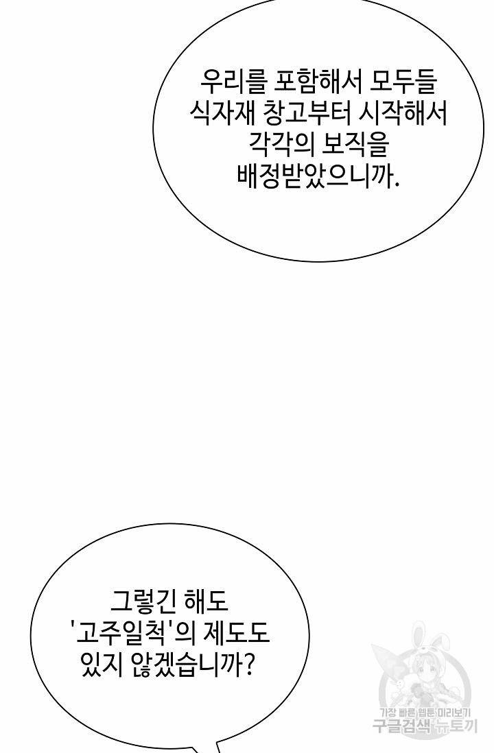 태상교주 숙수되다 168화 92