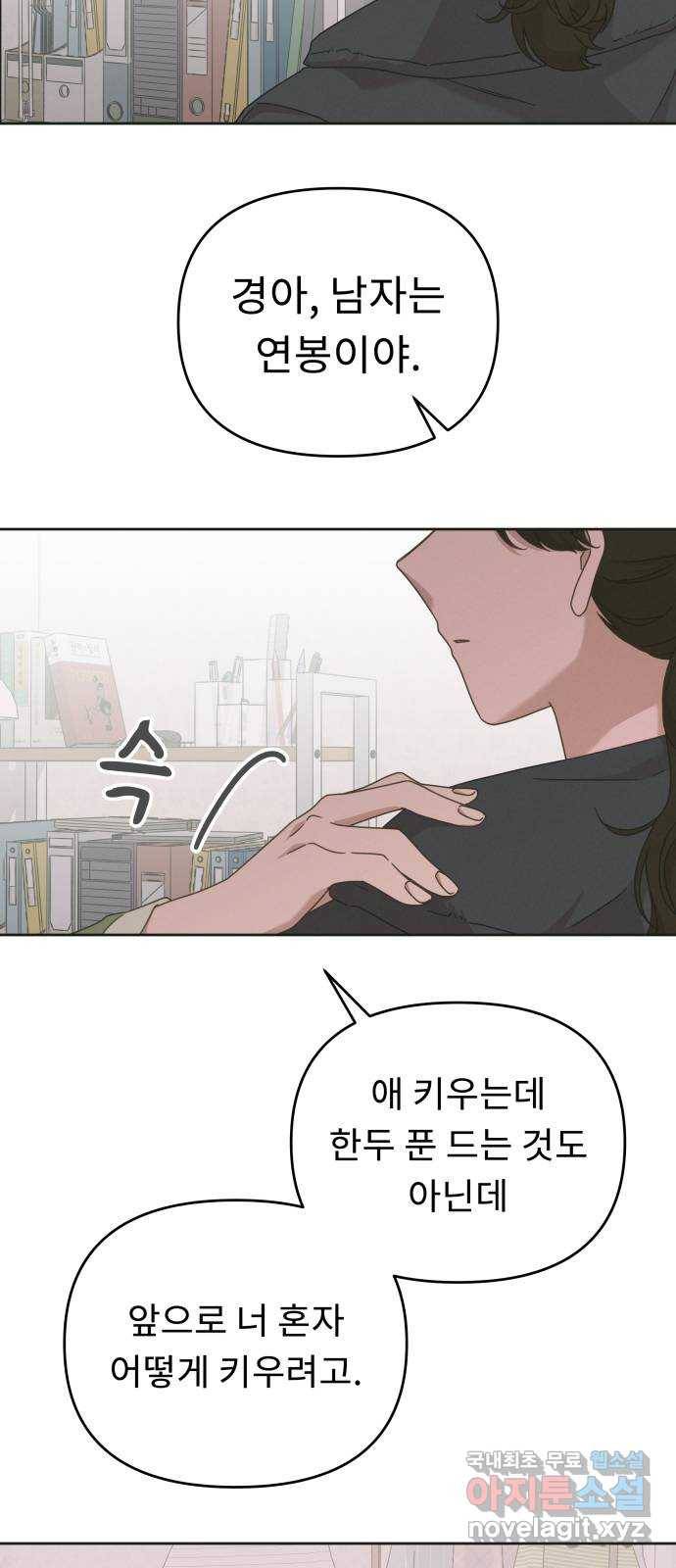 사서고생! 1부 외전. 안녕 꼬마 55