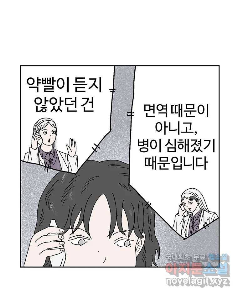 이상징후 58화. 햄스터 사람(5) 28