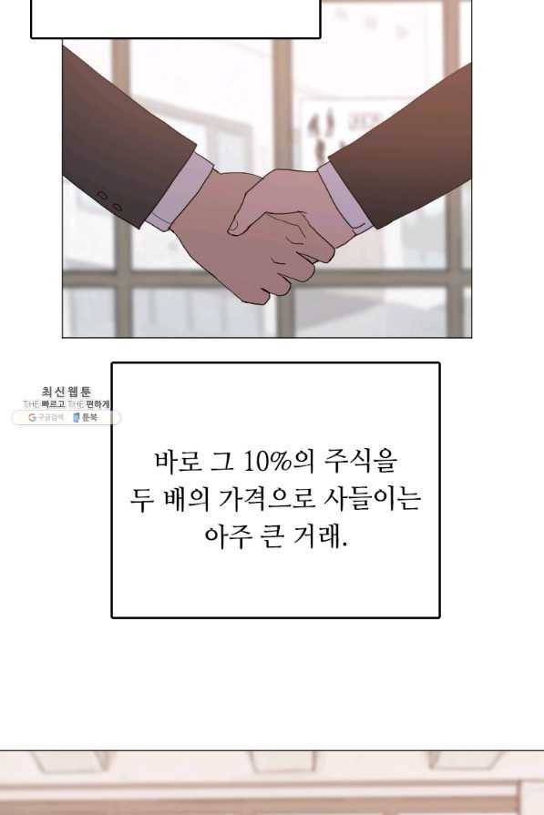 다른 세계에서 주워왔습니다 143화 68
