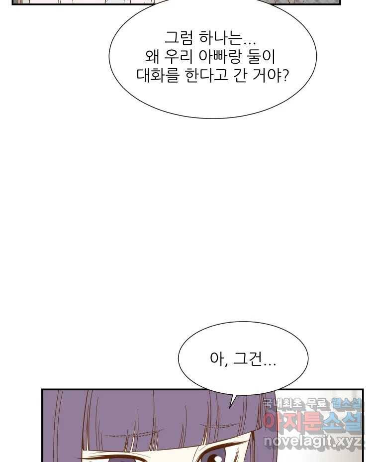 선택은 하나 73화 4