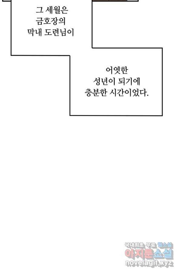 격투 챔피언, 무림에 가다 4화 86