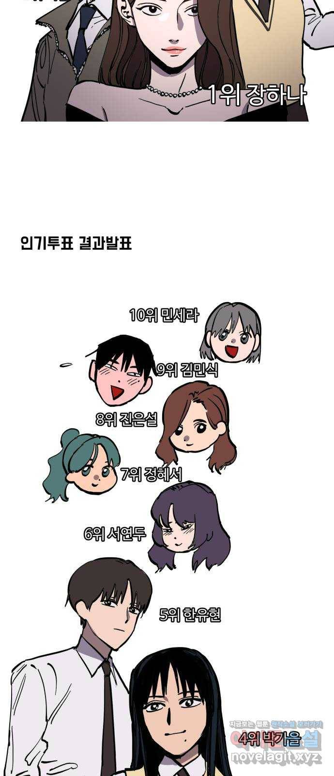 소녀재판 특별편3 2