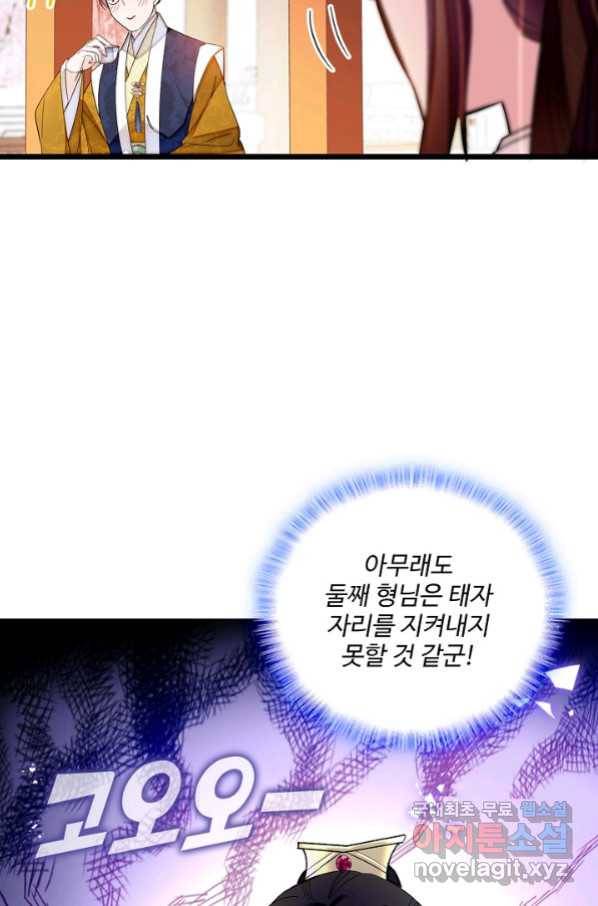 사금:동평백부 넷째 아가씨 148화 6
