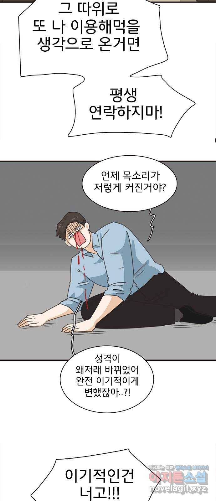 나의 플랏메이트 91화 이렇게 붙어서 가야지! 11