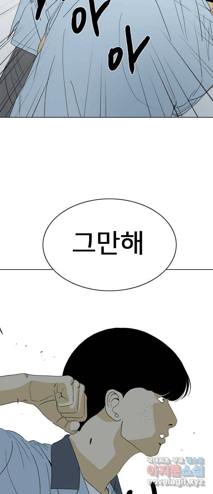 몬스터(네이버) 마지막화 84