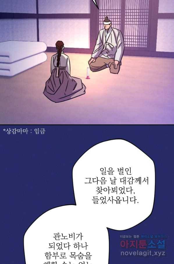 공주, 선비를 탐하다 78화 34