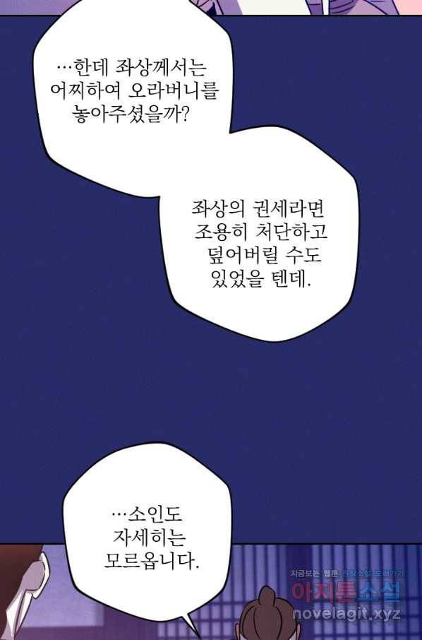 공주, 선비를 탐하다 78화 38
