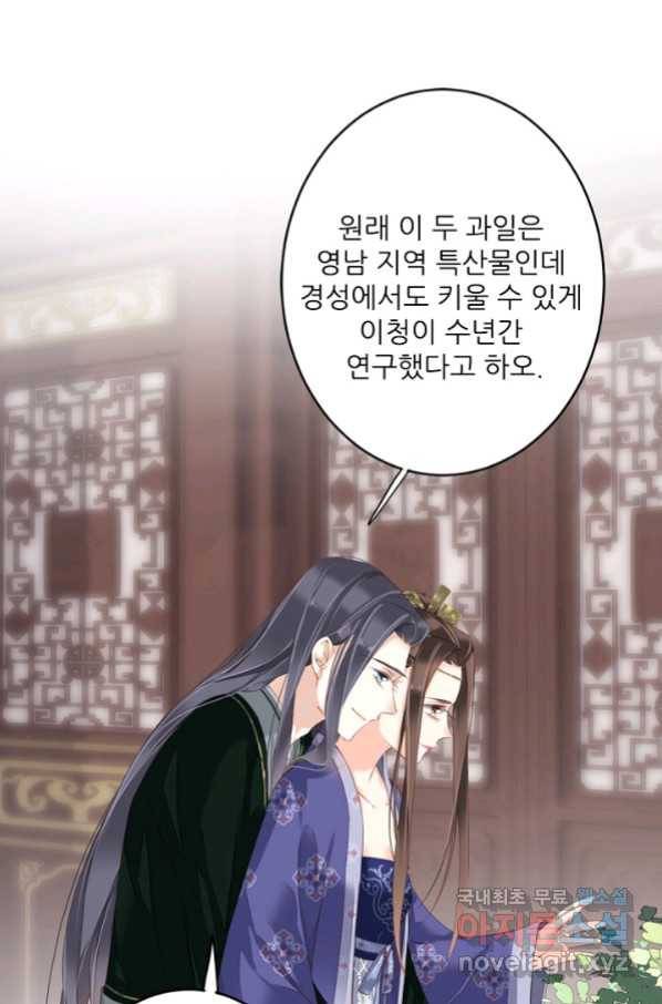 위황후, 궐을 쓰다 - 152화 6
