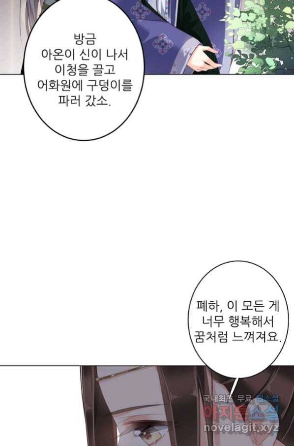 위황후, 궐을 쓰다 - 152화 7