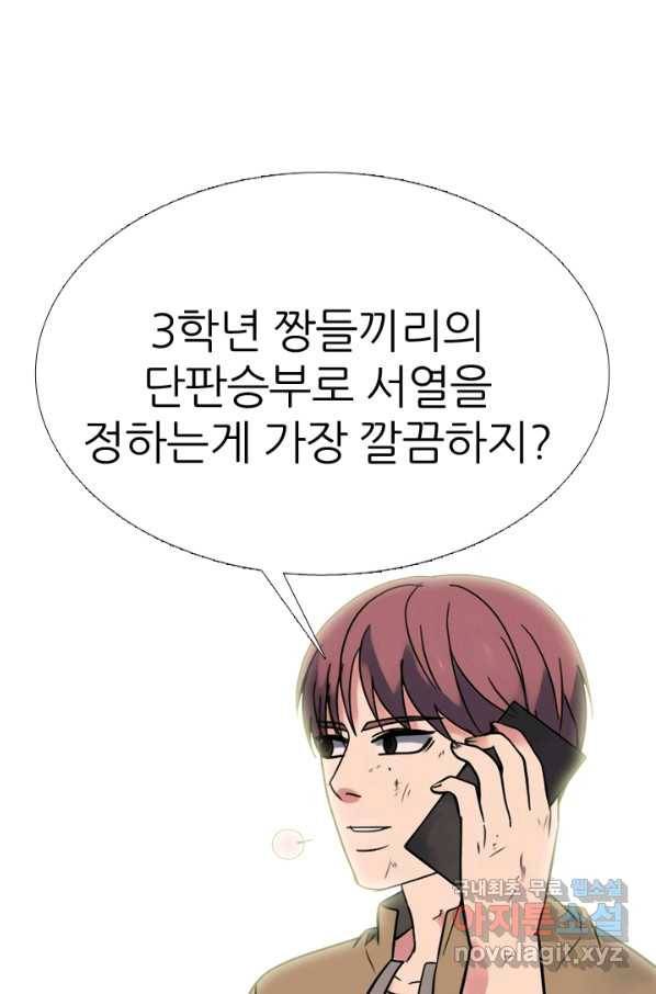 고교전설 277화 복수와 내분 40