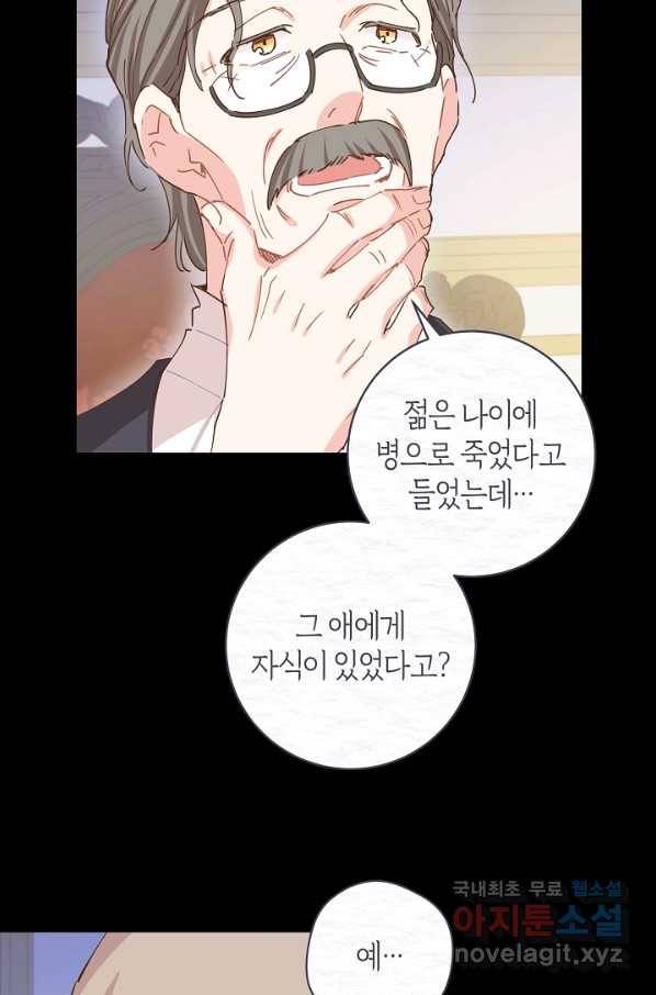 건강이 없습니다 59화 58