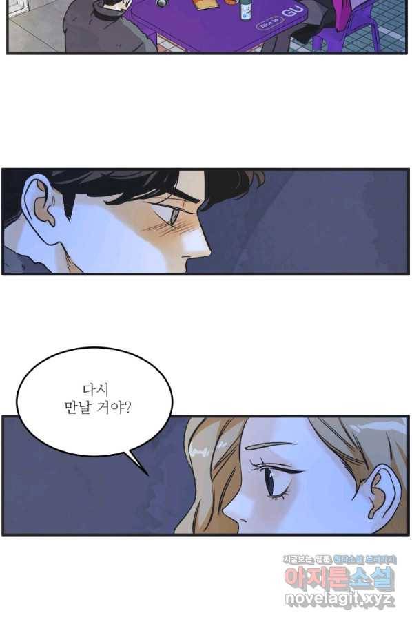 N번째 연애 34화 21