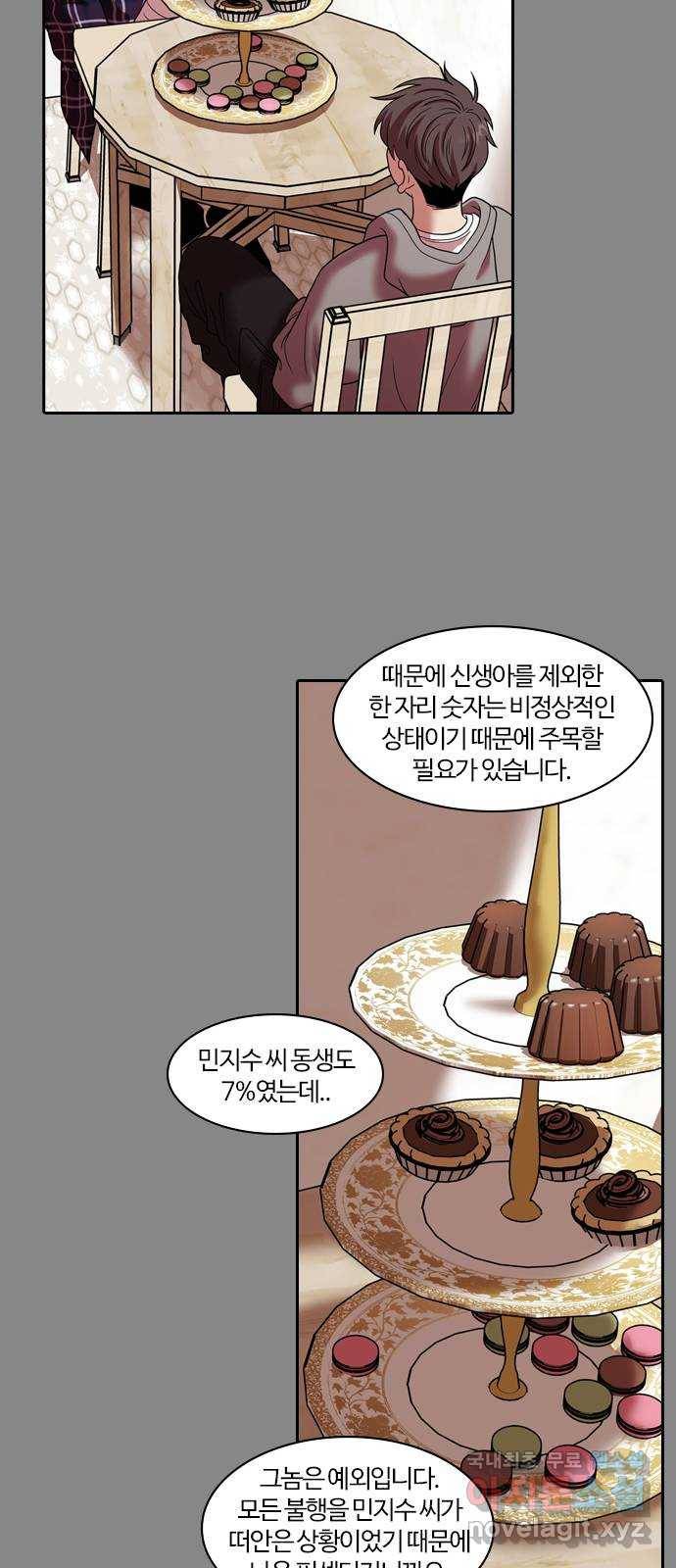내일 267화 검은 강 (5) 26