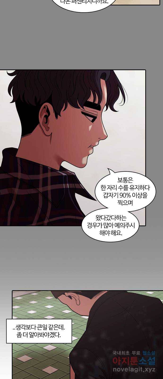 내일 267화 검은 강 (5) 27