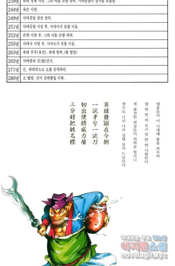 박봉성 삼국지 4부 5권 178