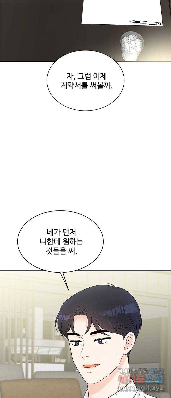 보스의 노골적 취향 55화 19