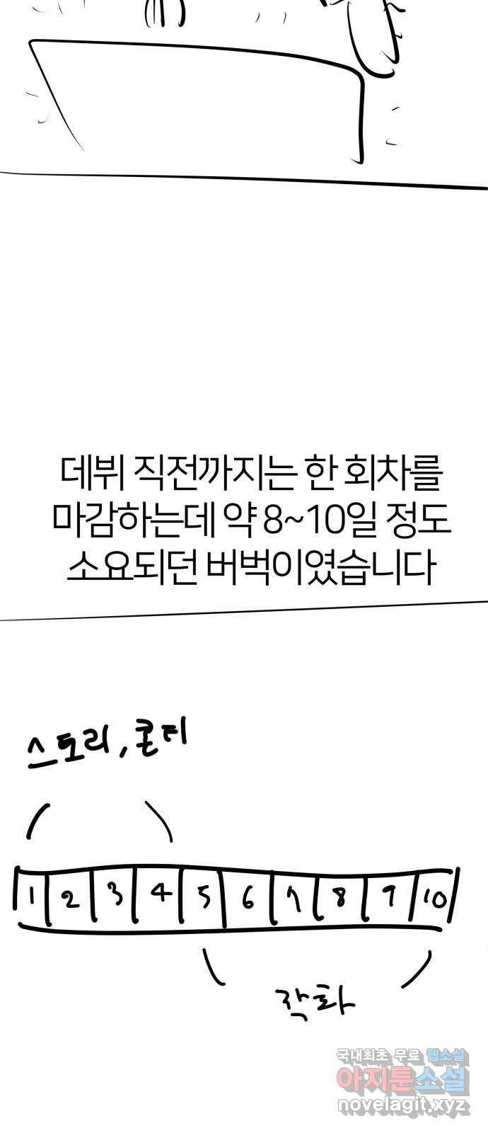 예쁜 사나이 후기 50