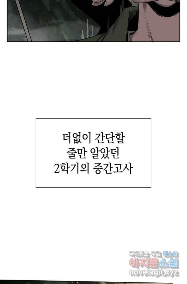 용사고교 던전공략과 4화 69