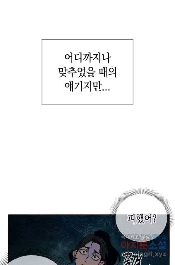 용사고교 던전공략과 4화 127