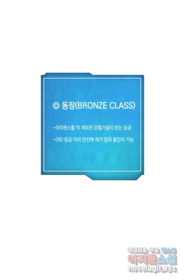용사고교 던전공략과 4화 140